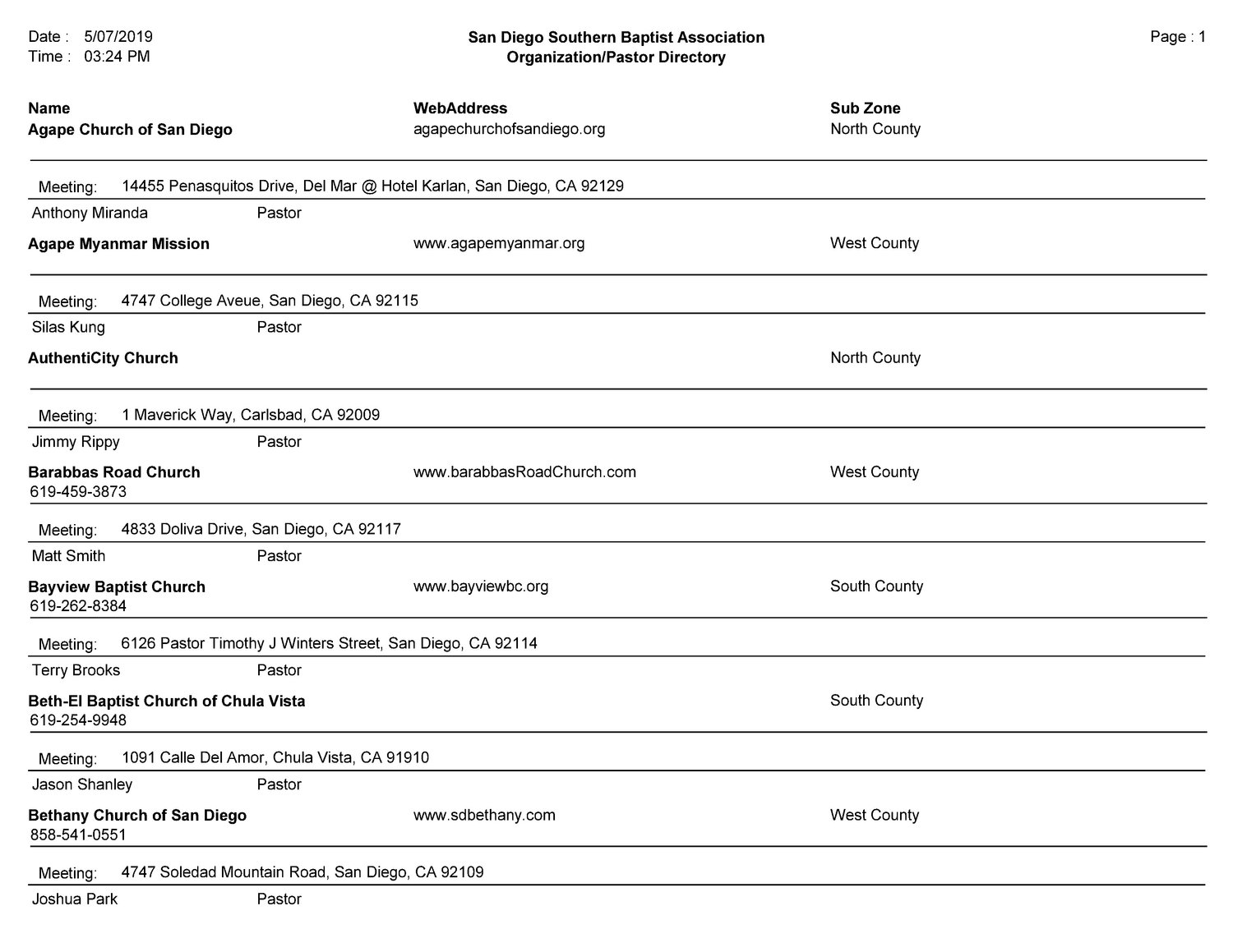 Churches Directory San Diego Southern Baptist Association